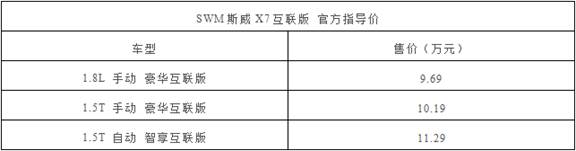 SWM斯威X7互联版上市 售价9.69万元-11.29万元