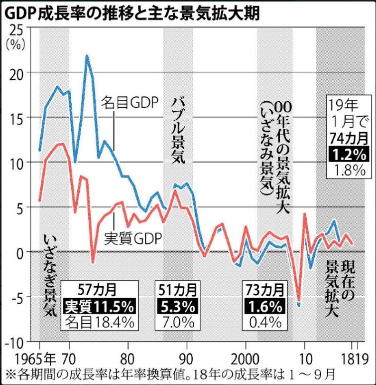 日本战后gdp_战后日本真实慰安美军(2)