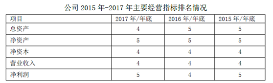 华夏基金原总经理汤晓东的最新任职去向终于敲定