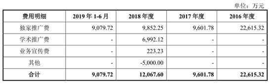 吉祥坊如何注册|山东危险废物年处理能力已达961万吨