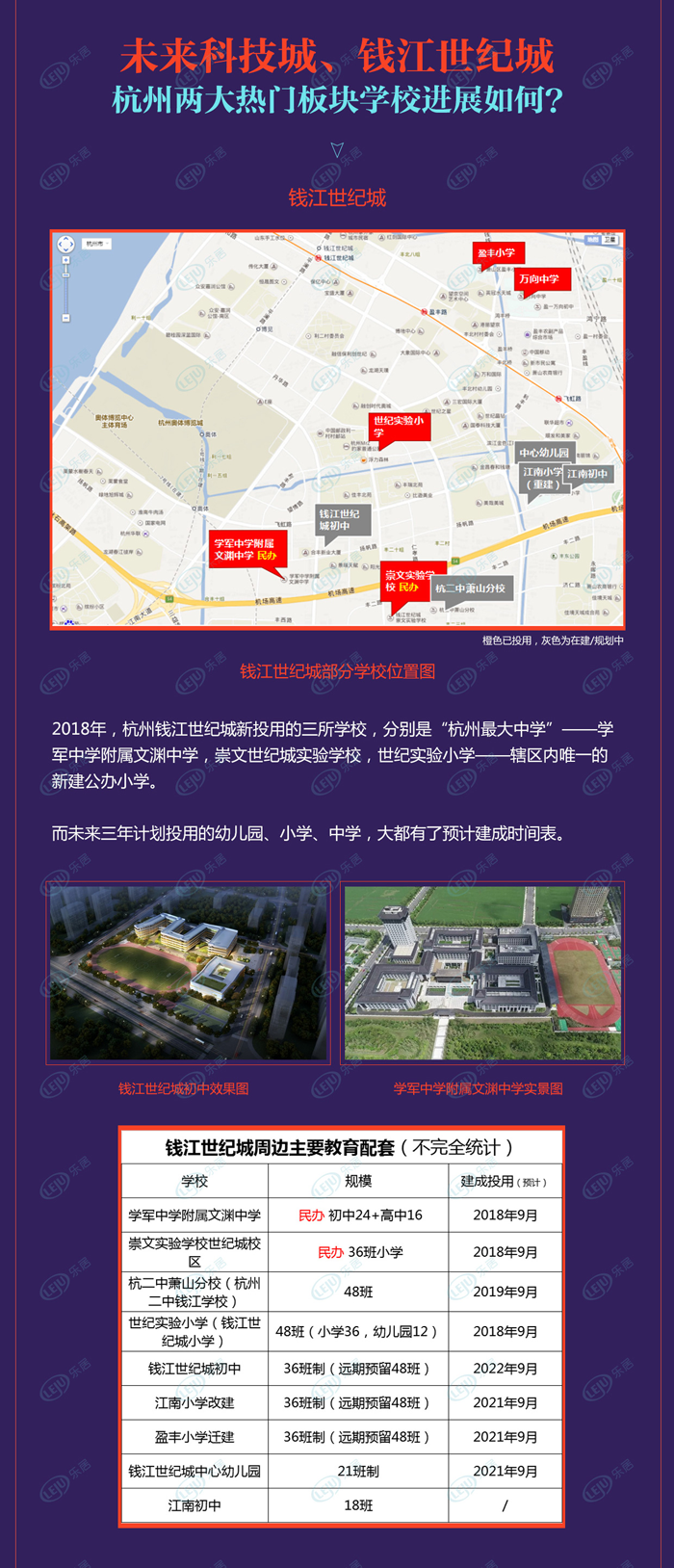 2018年杭州37所新学校开房产新闻学！这些楼盘成新晋学区房