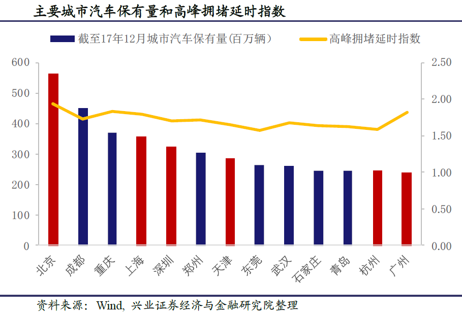 一财研选|海上风电进入爆发期,运维成本下降市