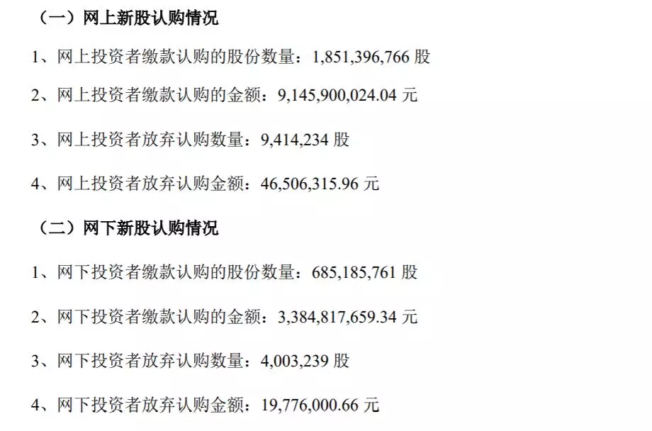 狗万娱乐场官网_聊城大学政管学院举办学生篮球赛