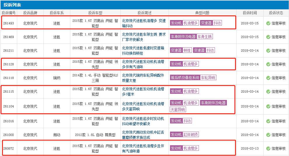 北京现代回应“机油门”：公司内部已就此事进行沟通
