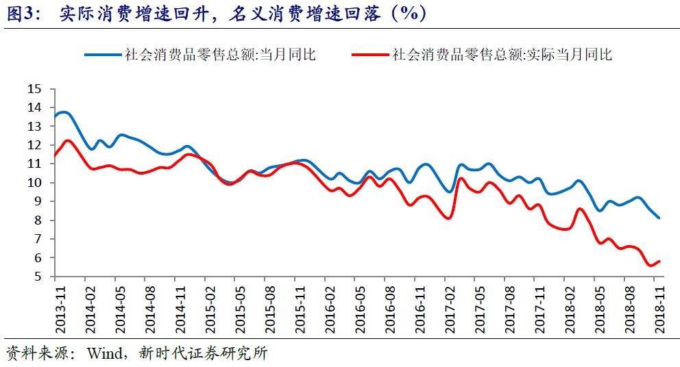 经济额基本构成和总量_基本型和骨骼平面构成(2)