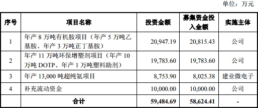 外围nba投注开户,品味海南∣田园三亚,玩趣一夏,带你体验三亚美丽乡村有多“美”