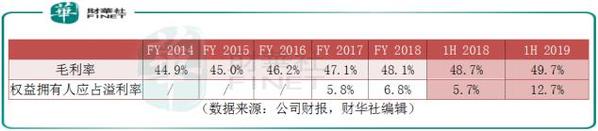必赢娱乐场38彩金 真的不是“一毛不拔”!女子为吃霸王餐拔下自己头发放碗里
