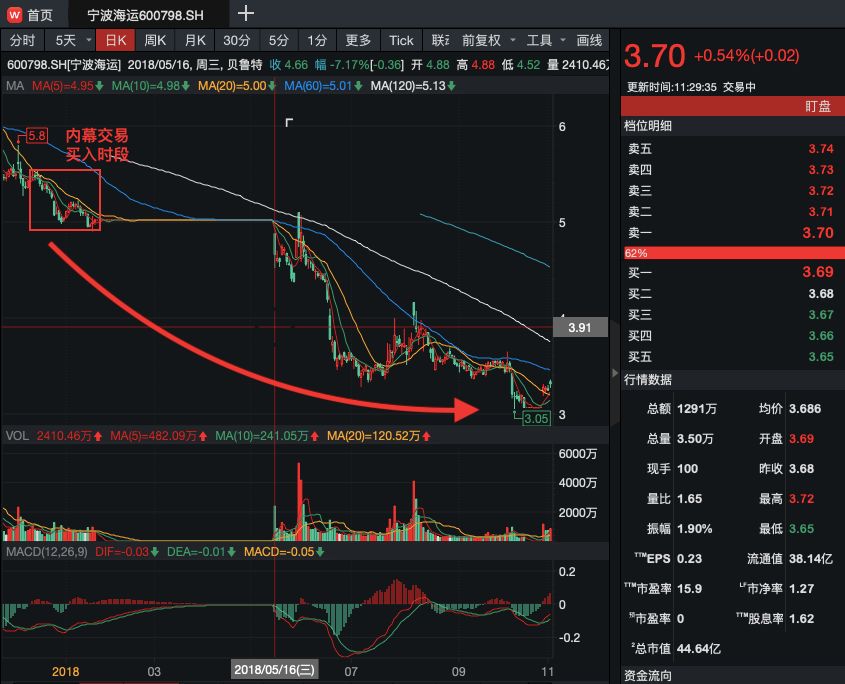 澳门银河网页-暴涨超50%的钯金明年还能继续“辉煌”吗?