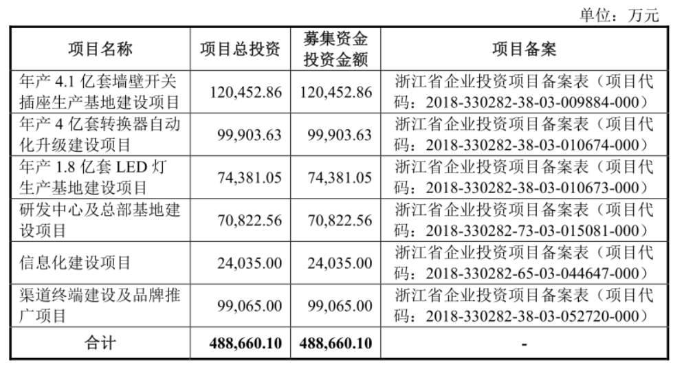 百度如意娱乐登陆_俞敏洪:AI教育要走对方向,不能把机器变成更大的题海