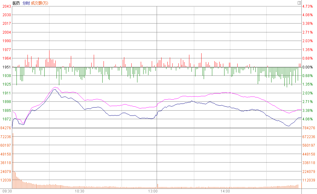 人口爆炸概念_人口普查(2)