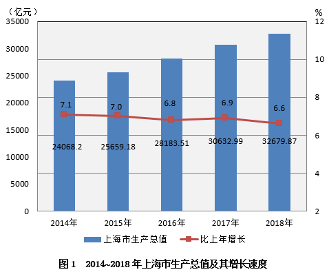 2021华西村gdp统计_2021微信头像