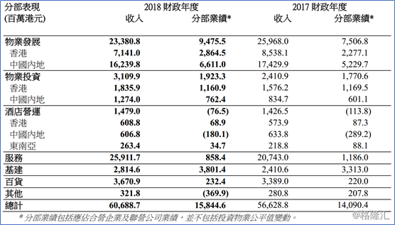 张家港人均收入_张家港湾图片(3)