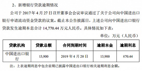 来源:公告