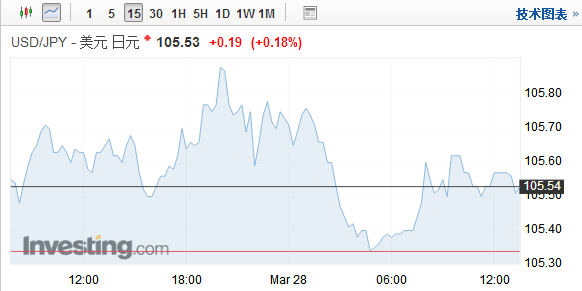 中美gdp和美元_中美GDP对比 中国2018年GDP总量,相当于哪年的美国
