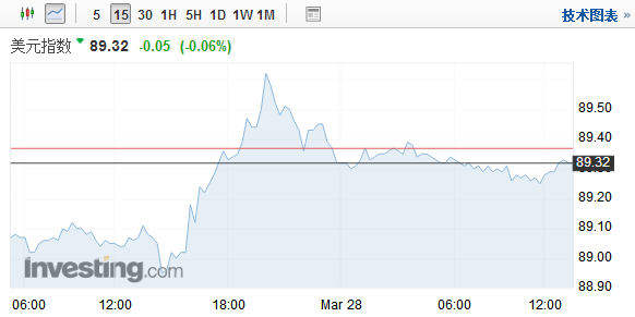 中美gdp最新消息(2)