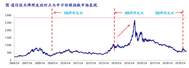 亚博体育招人-庭院花草、烧烤聚会,简单自然的休闲度假小屋,是这样的!