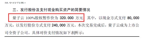 瀚叶股份6月公告截图:量子云100%股权的暂作价下调为32亿元