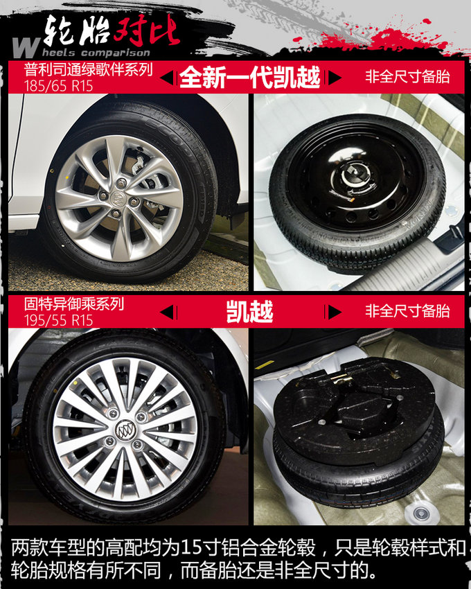 彻头彻尾的改变 别克全新一代凯越新在哪里?