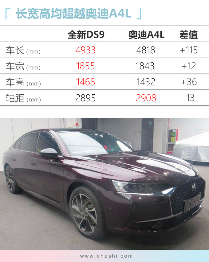 2个月后，法系新豪华车将发布，比奥迪A4L更大，挑战宝马3系