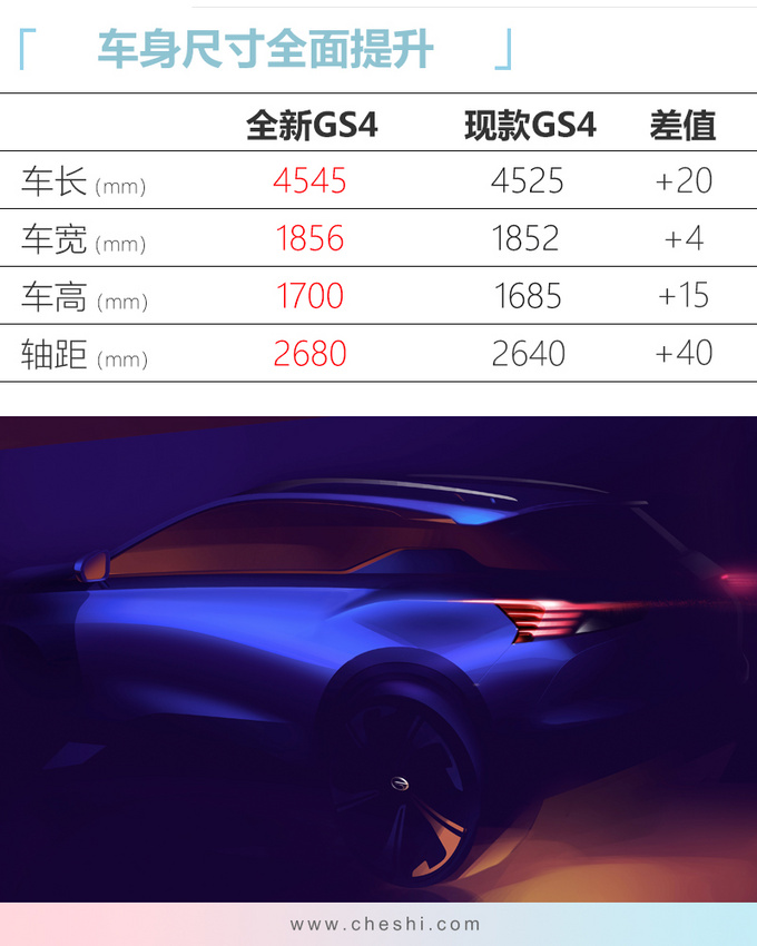 4年销售超110万辆的爆款SUV，2个月后换代，配奔驰S级内饰！