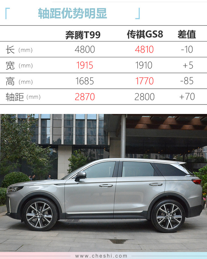 又一自主品牌的崛起，连推10款新车，大五座SUV 15天后上市