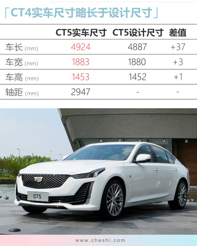 凯迪拉克ATS-L继任车型曝光 新2.0T配老8AT，20万可以考虑