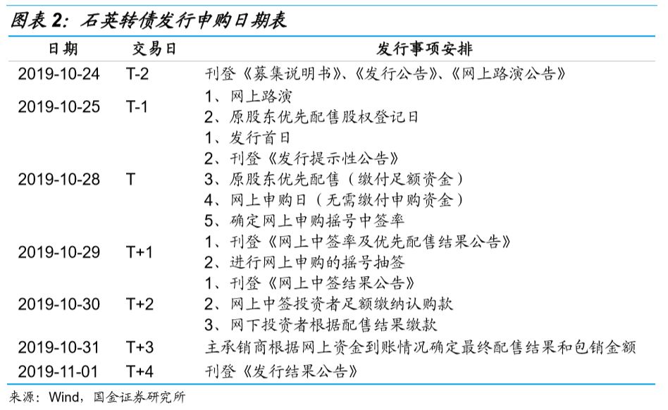 鑫鼎娱乐首页·“学霸”养成记,顺利开启加拿大留学之旅