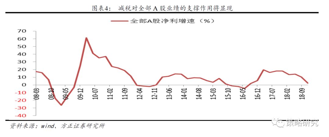 世界惊叹中国第四季度GDP_中国世界地图(2)