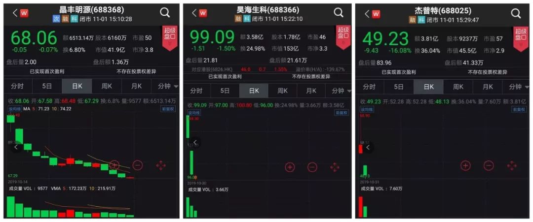 ag包桌台·解读来了!中央政治局会议定调明年经济工作,保持经济运行在合理区间,运用好逆周期调节工具