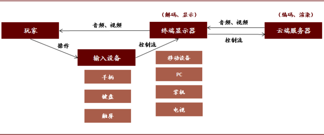 澳门赌场幸运大转盘,南京今起再投放500吨储备肉