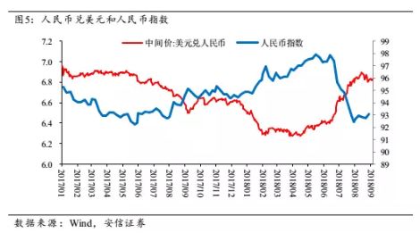 高善文:以中证500为代表的小盘股估值已相当低