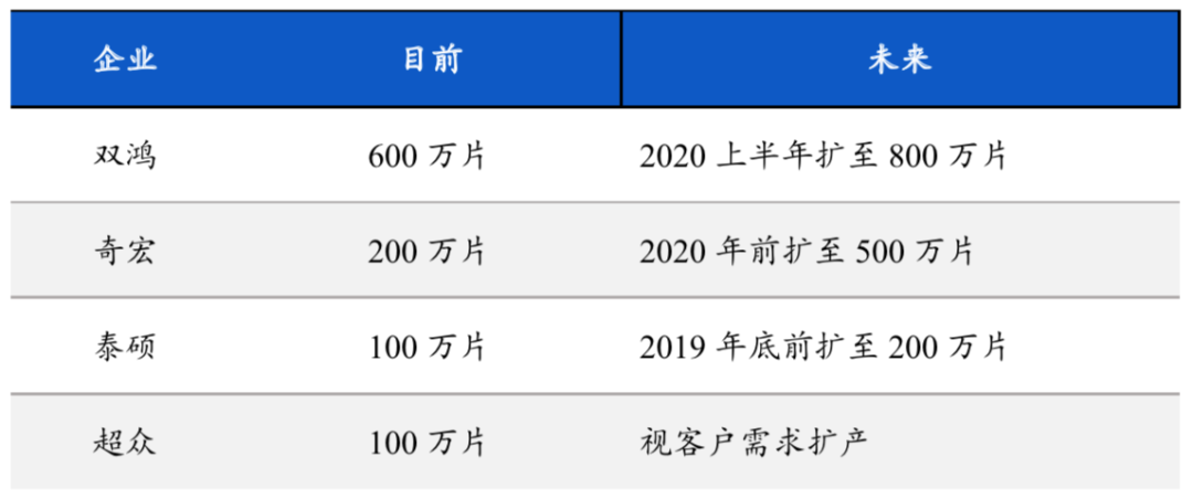 葡京直营主页 云南省通报中央环境保护督察“回头看”及专项督察移交生态环境损害责任追究问题问责情况