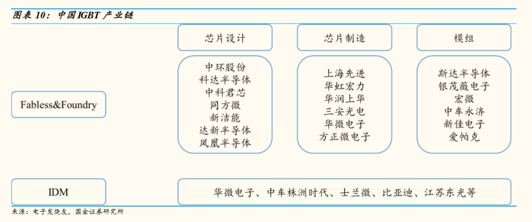银河星际注册_法国巴黎街头足球艺人,爬上路灯杆秀高超球技,一天赚1500欧元