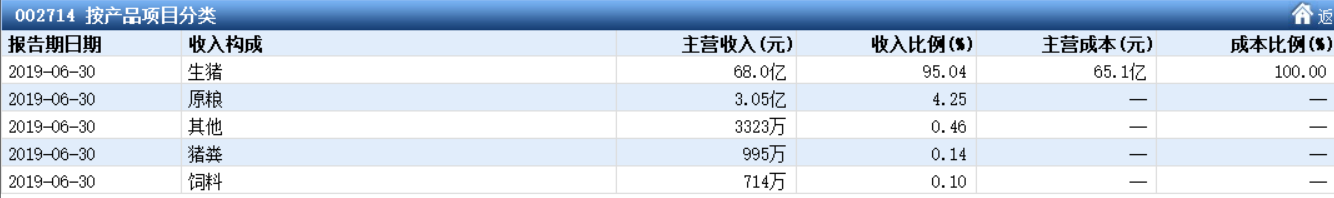 极彩娱乐首页,股基破净A股到了最便宜的时候?