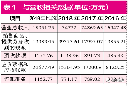 在线荷官爸爸|永葆中央和国家机关作为政治机关的鲜明本色