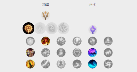 S8英雄联盟德邦总管赵信符文出装推荐 三相半