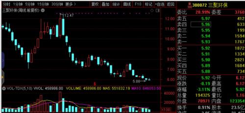 欢迎进入龙8国际娱乐官方网站|分析:金融委为何要力推永续债为商业银行补血?