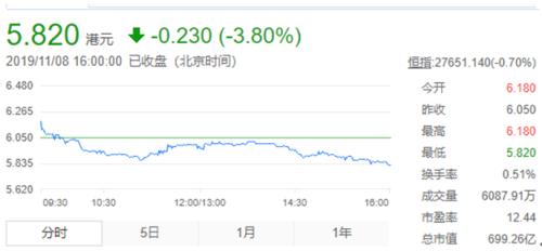 bbin行动app版本2.2 - 叙利亚形势渐不利,俄罗斯急脱身,美军出招,让其耗死在这泥潭?