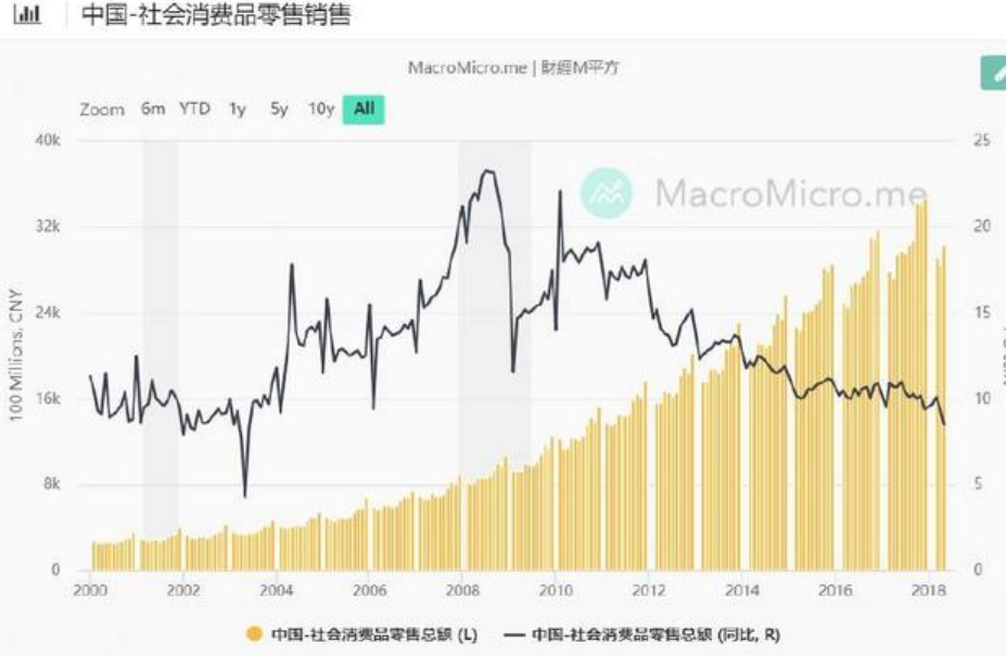 宁波多少人口2021_天津人一谈牺牲和奉献,燕郊人就笑了