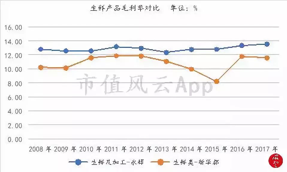 人口 高黄新_上海市人口和计划生育委员会 官方网站(3)