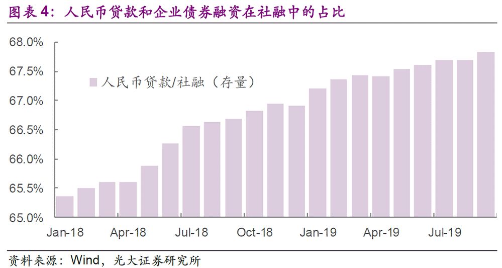 状元娱乐中东国际|卖基金银行PK第三方 一个工行等于2.24个天天