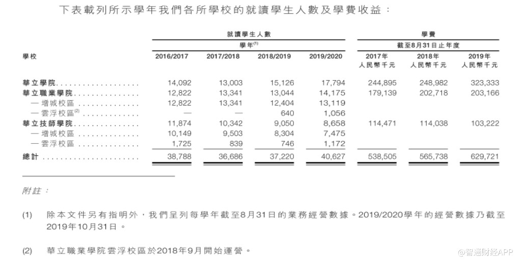 辉煌国际是不是诈骗app|避险因素依旧存在 现货黄金多头发热