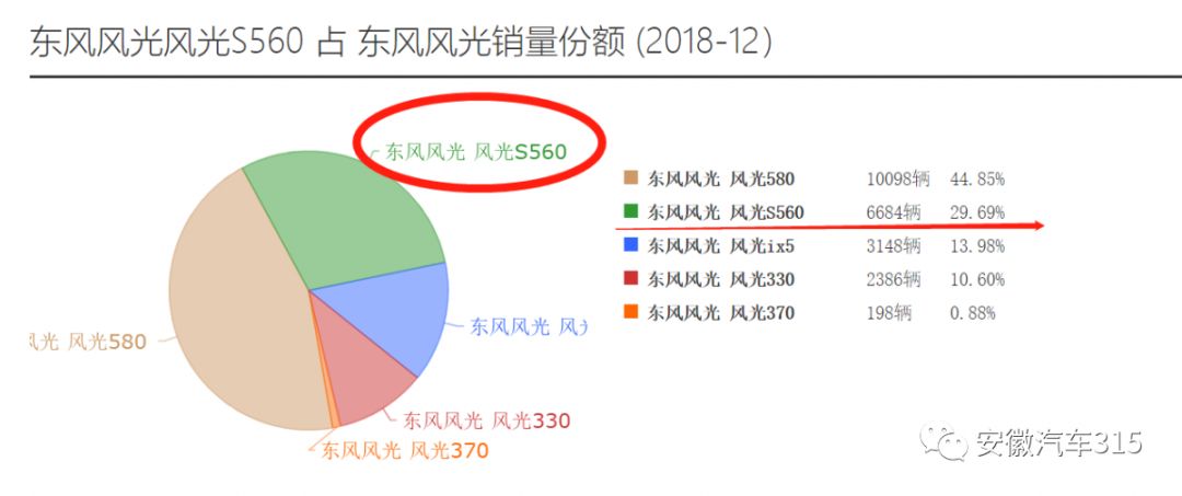 东风风光:新车玻璃两次爆裂,原因成谜!关于汽车玻璃,你该知道这些!