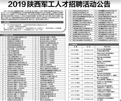 2019陕西军工人才招聘活动公告