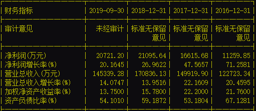 网赌提款成功但是钱没到账-GP 5200mAh移动电源拆解,当年用料是真的猛