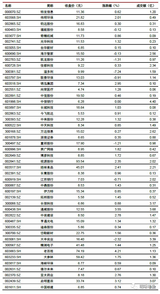 银豹娱乐优惠活动-地产运营岗是做什么的 房地产知名企业有哪些