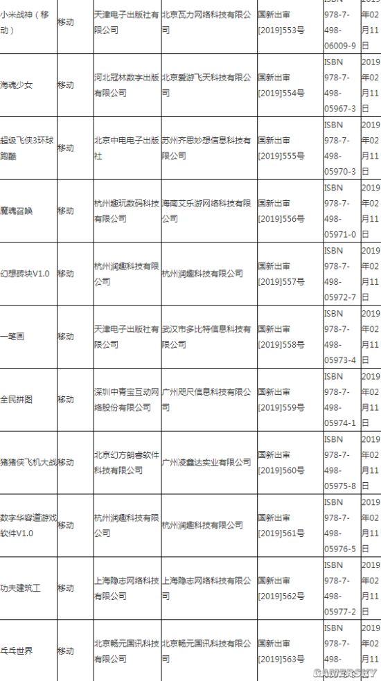 20192·ݹϷϢ Xboxʯػߡ