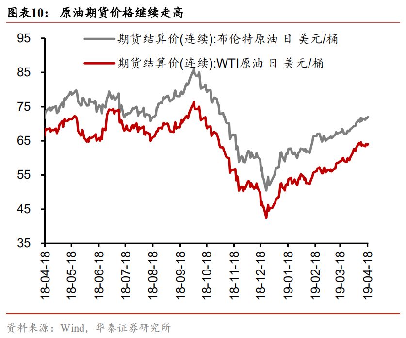 2019年经济发展形式_...购交易新模式 2019年服务实体经济新机遇报告会 泉州站 成功举办(3)