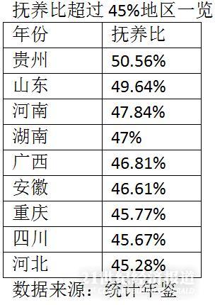 全国有多少人口2021 df10-ifvwftk6956300.jpg