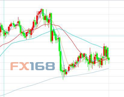 中国2季度gdp超美(3)